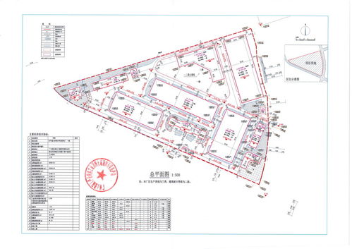 年产量1000吨uv环保材料厂一期 建设工程设计方案总平面审查 批前公示