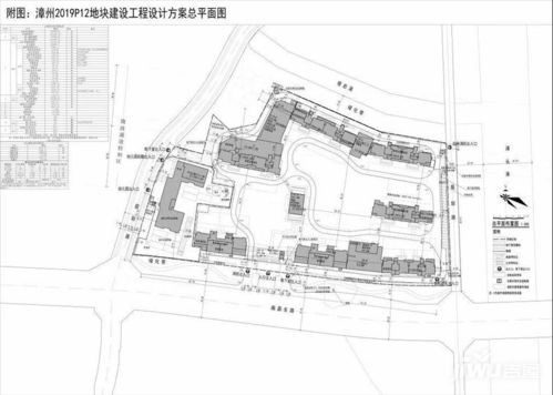 漳州新房 漳州2019p12地块建设工程设计方案正式省批